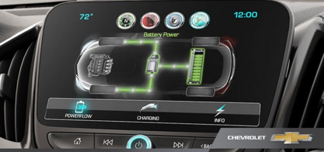 Chevrolet Drops The Ball In 'National Battery Day' Promotion