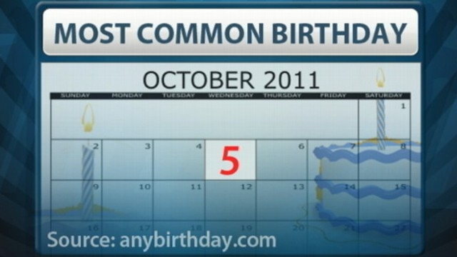 Oct. 5: America's Most Common Birthday