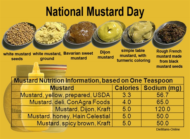 Happy National Mustard Day! Celebrate with 5 easy recipes
